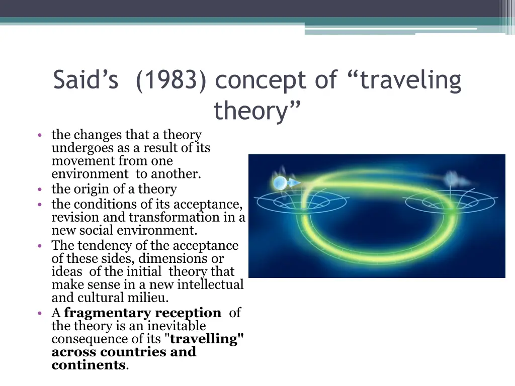 said s 1983 concept of traveling theory