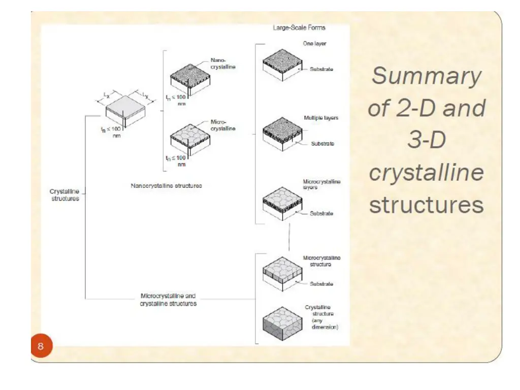 slide15