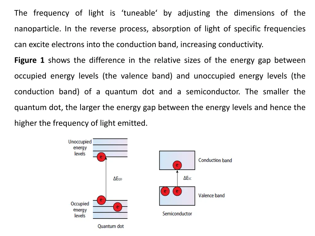 the frequency of light is tuneable by adjusting