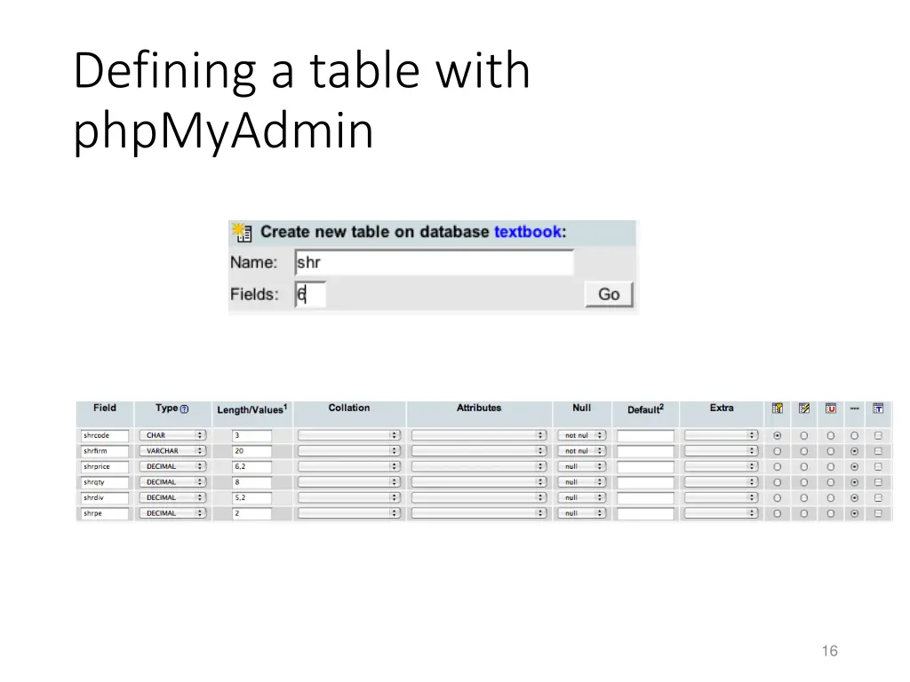 defining a table with phpmyadmin