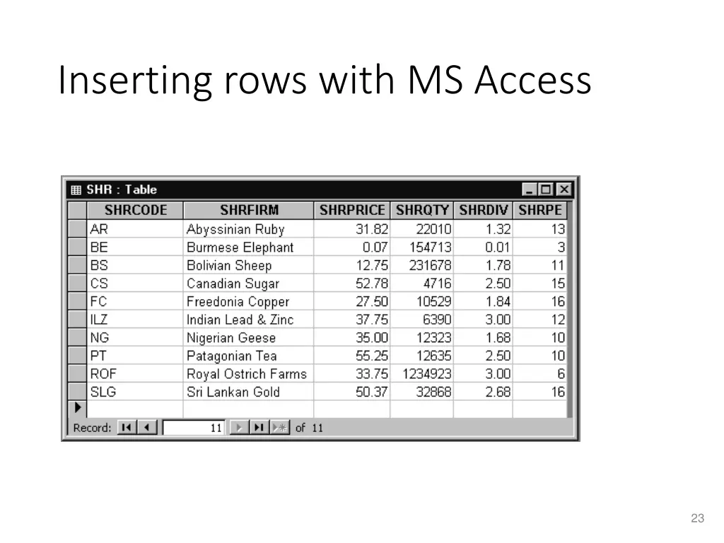 inserting rows with ms access