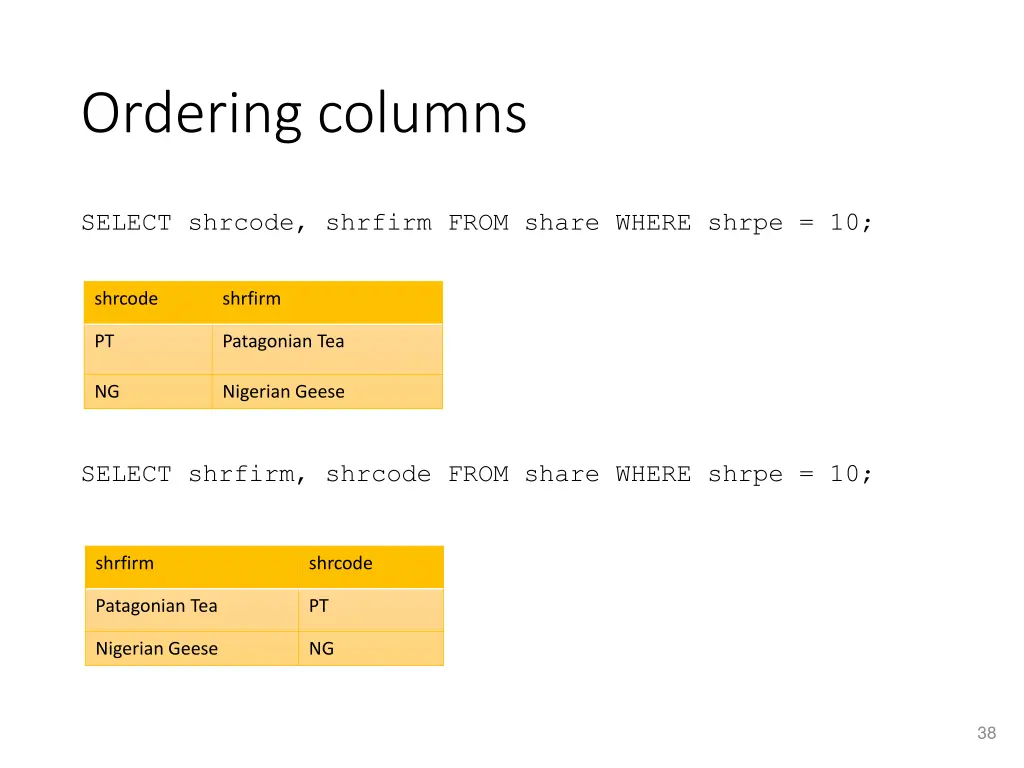 ordering columns