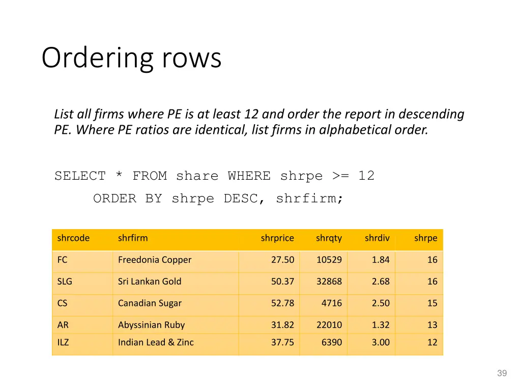 ordering rows