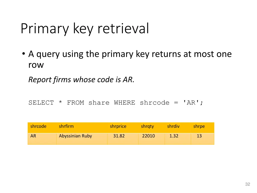 primary key retrieval