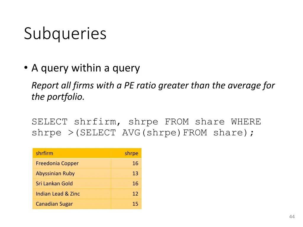 subqueries