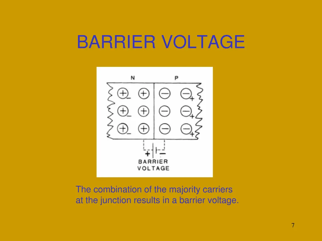 barrier voltage