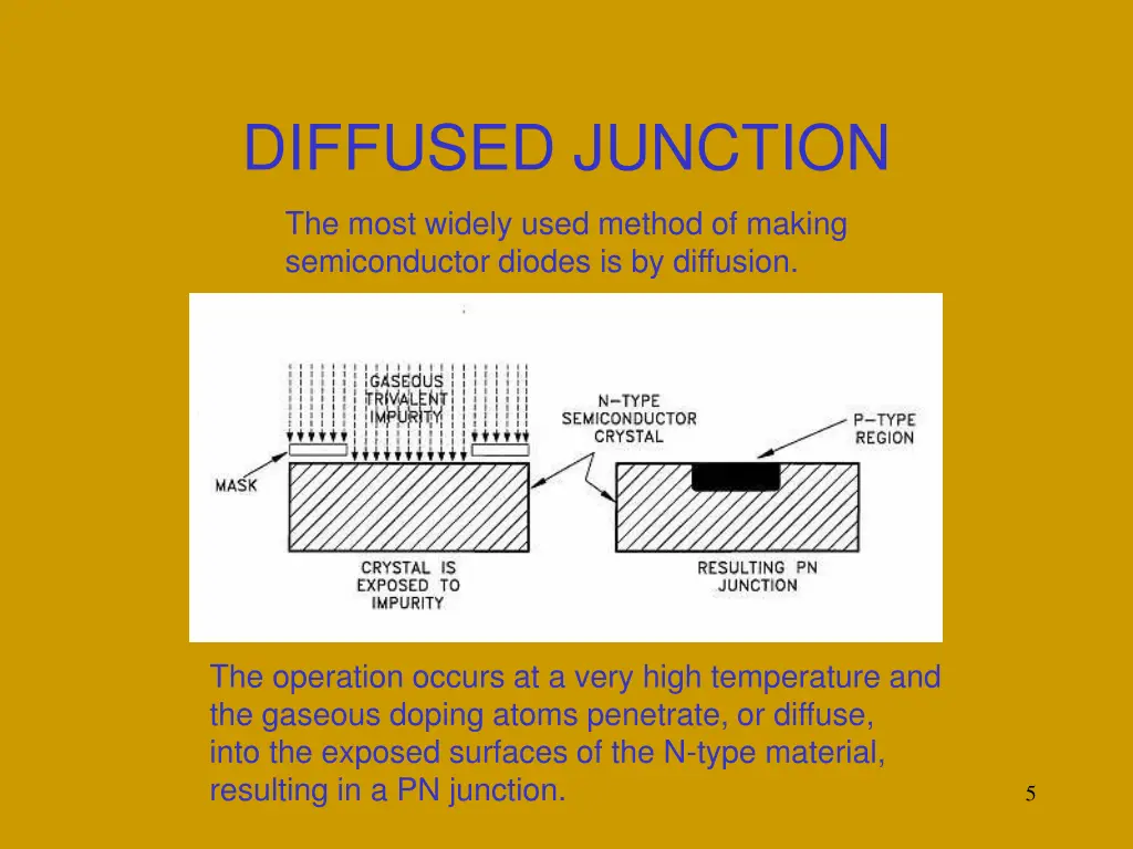 diffused junction