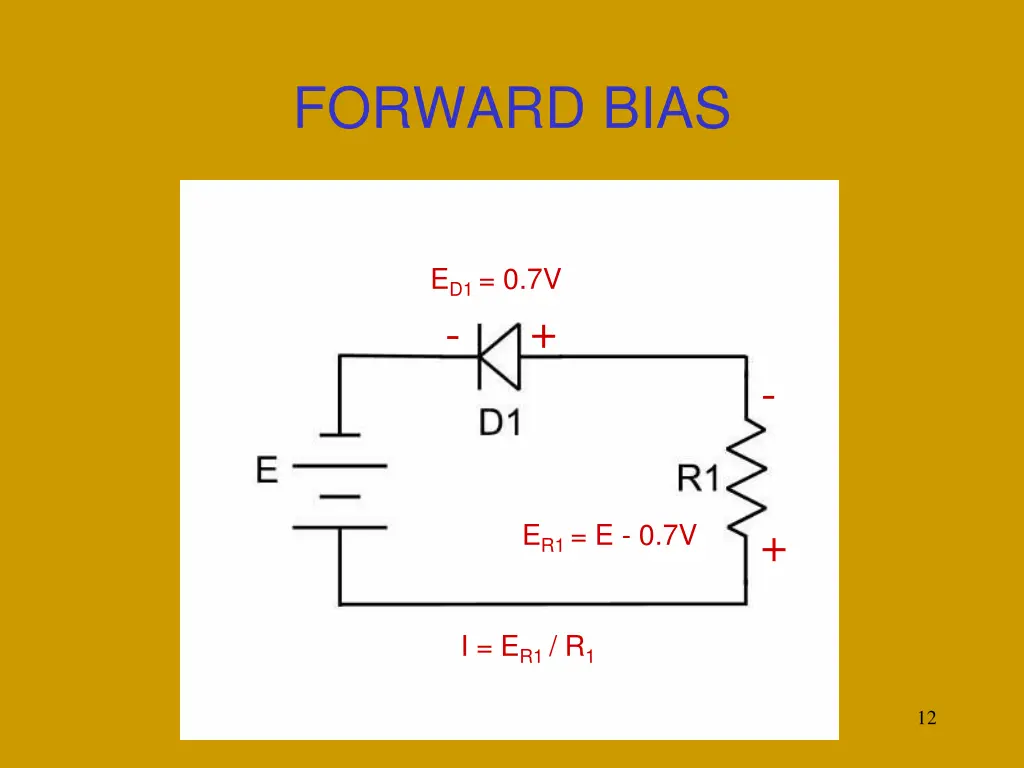 forward bias 2