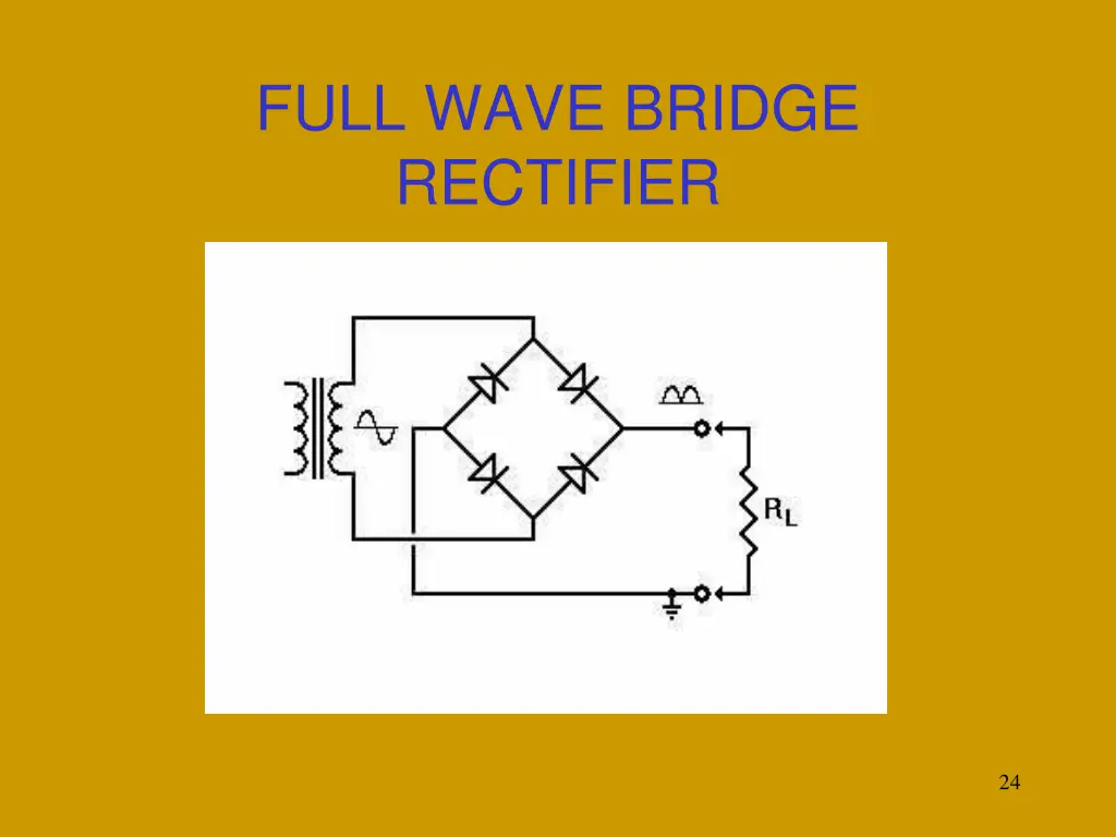 full wave bridge rectifier