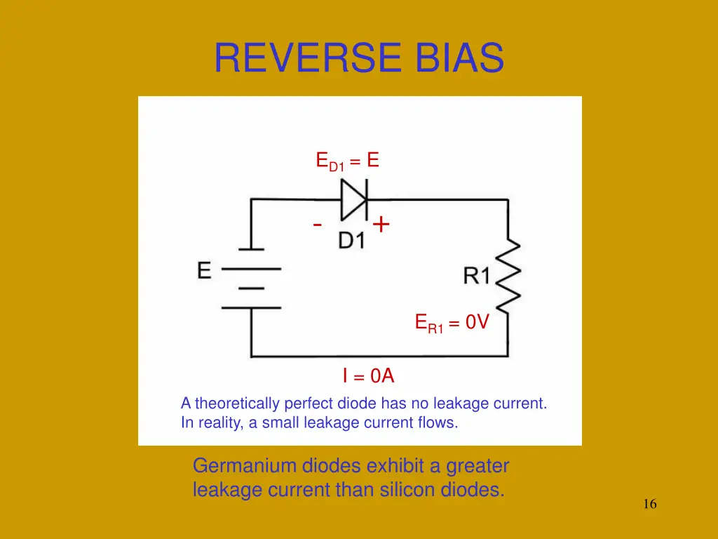 reverse bias 2