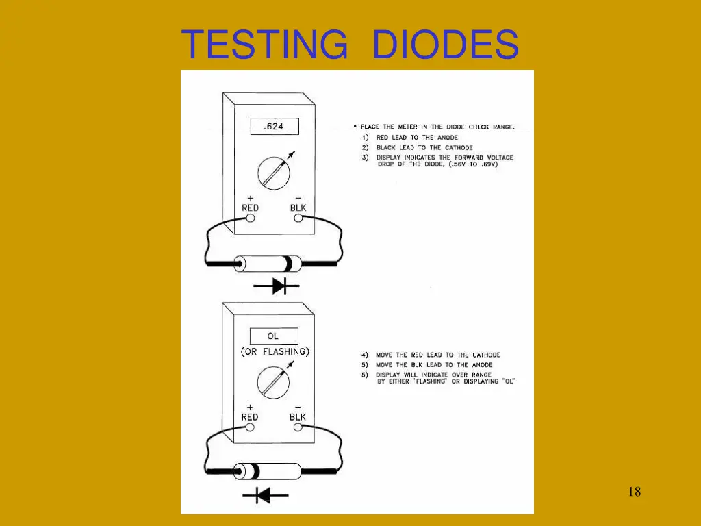 testing diodes