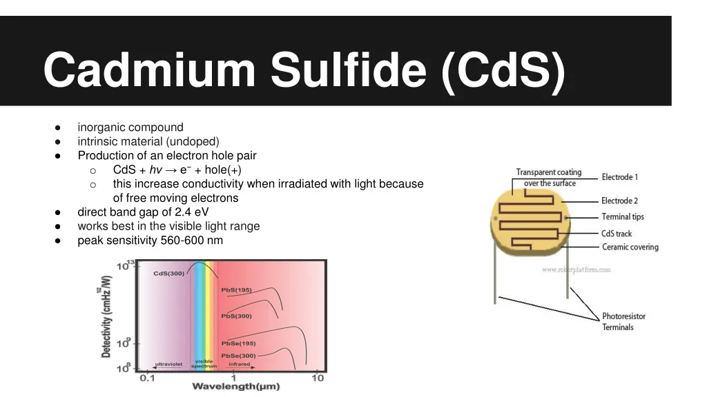 cadmium sulfide cds