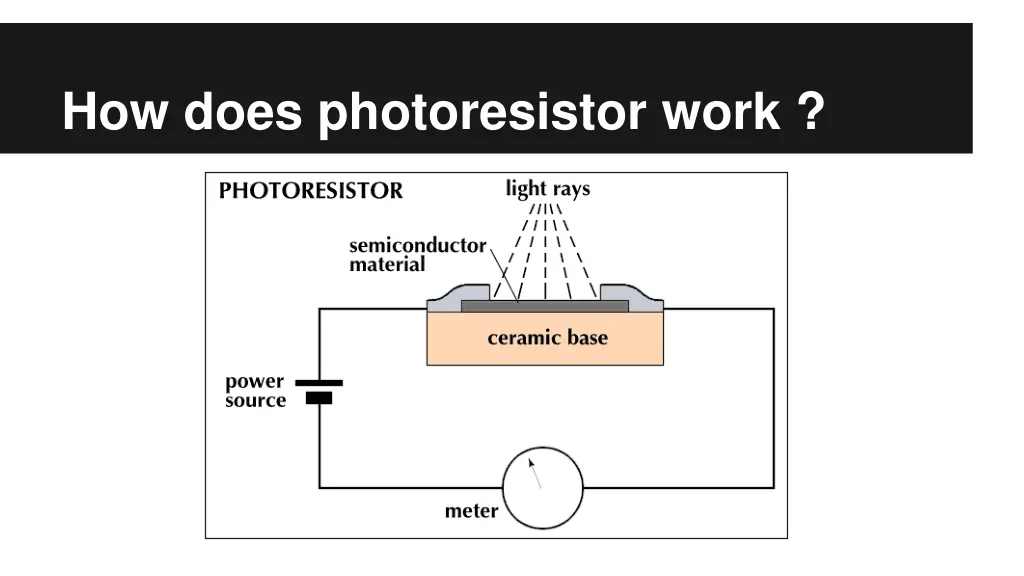 how does photoresistor work