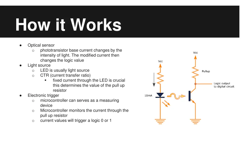 how it works