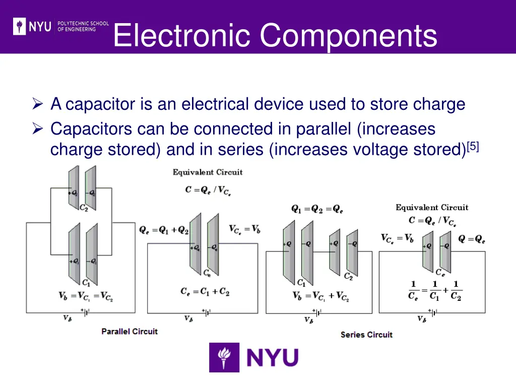 electronic components