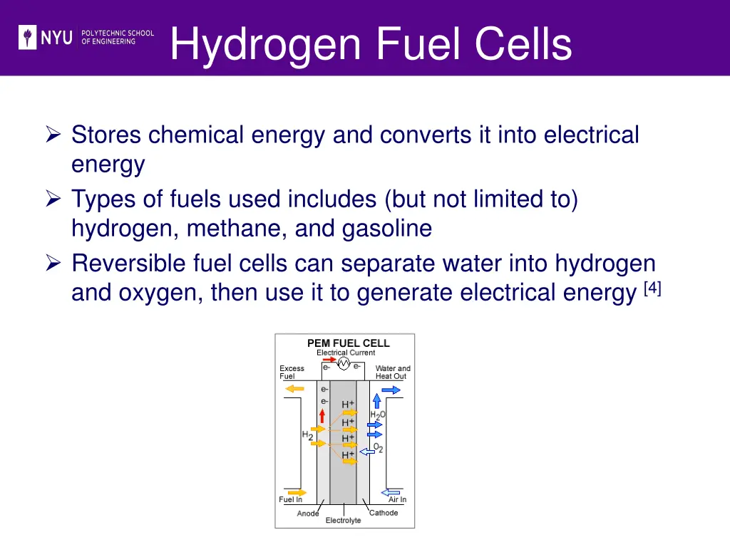 hydrogen fuel cells