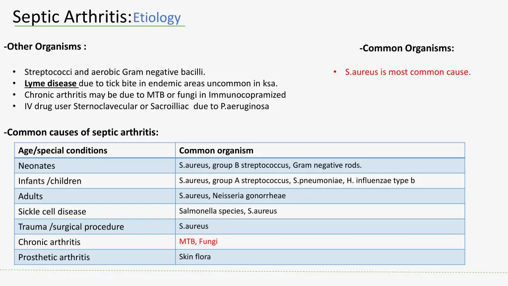 septic arthritis etiology