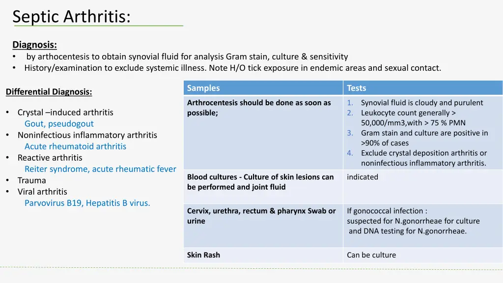 septic arthritis