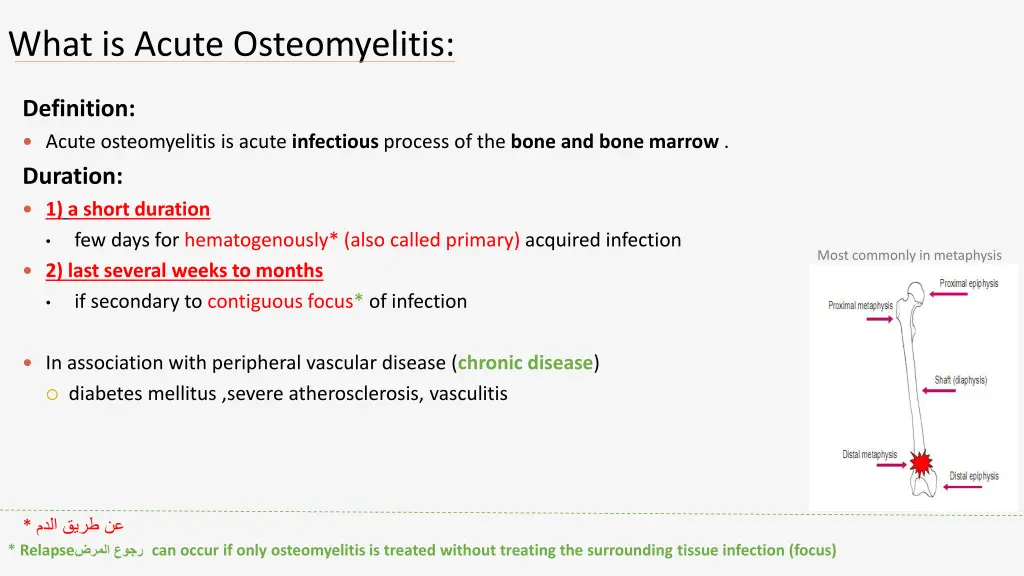 what is acute osteomyelitis