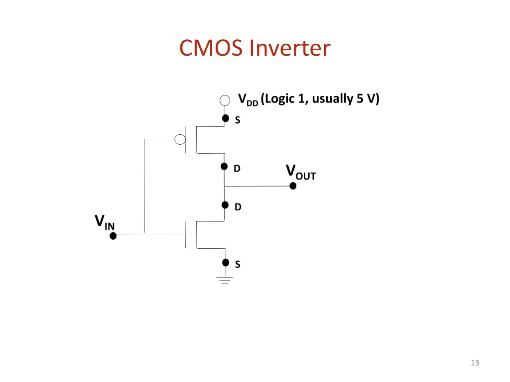 cmos inverter