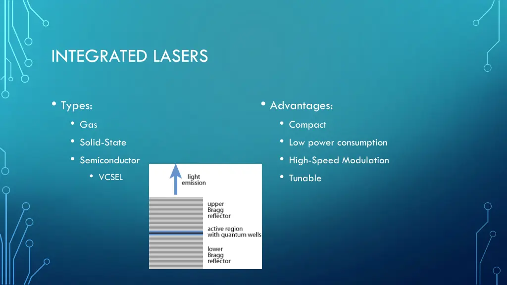 integrated lasers