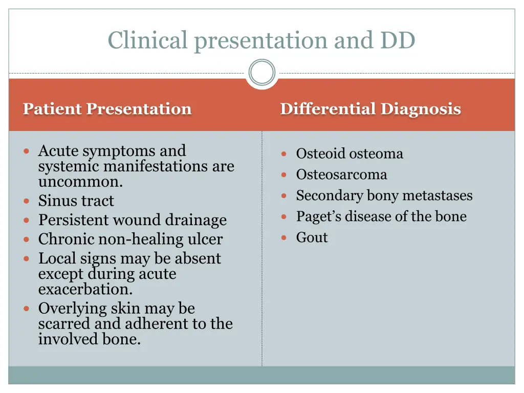 clinical presentation and dd