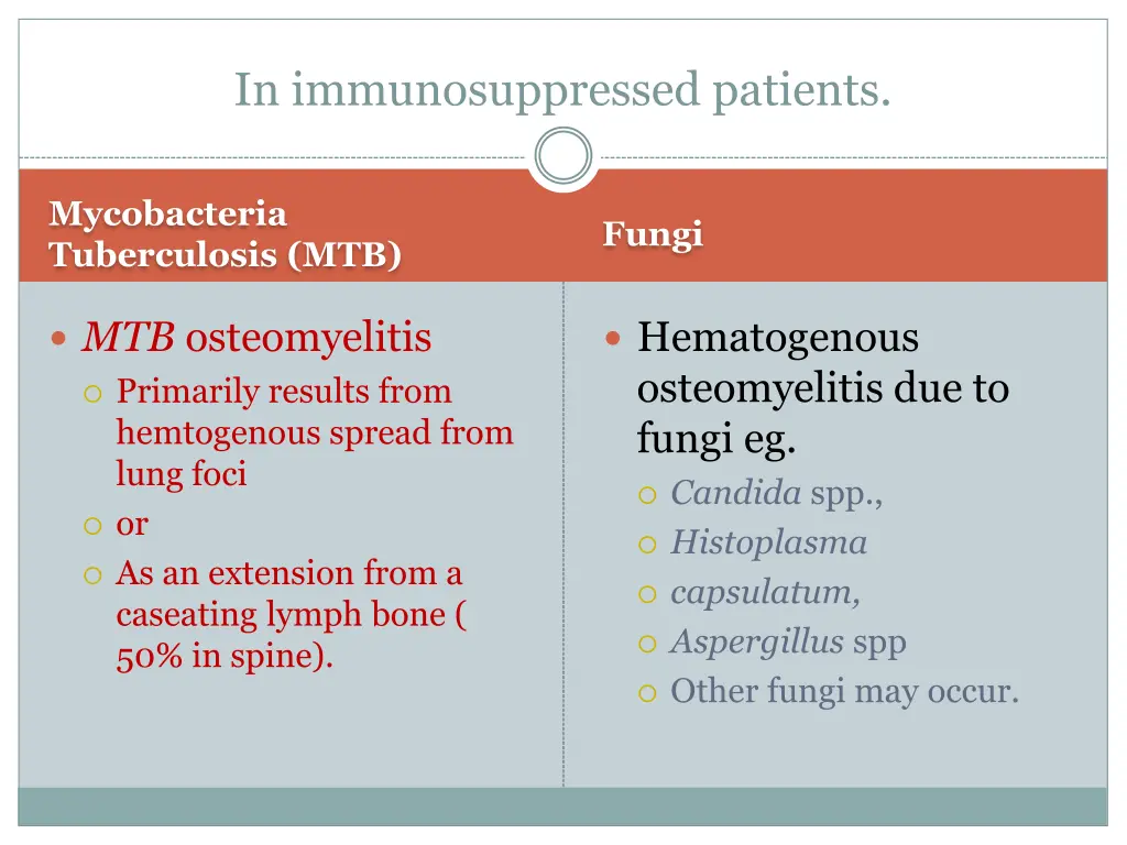 in immunosuppressed patients