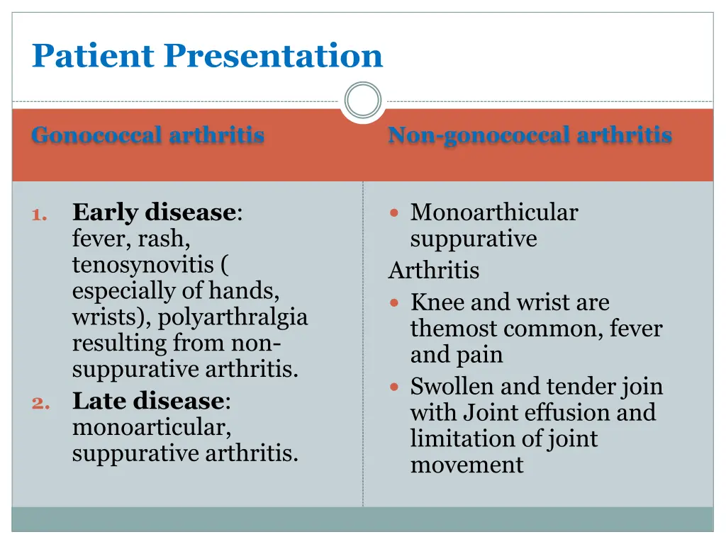 patient presentation 1