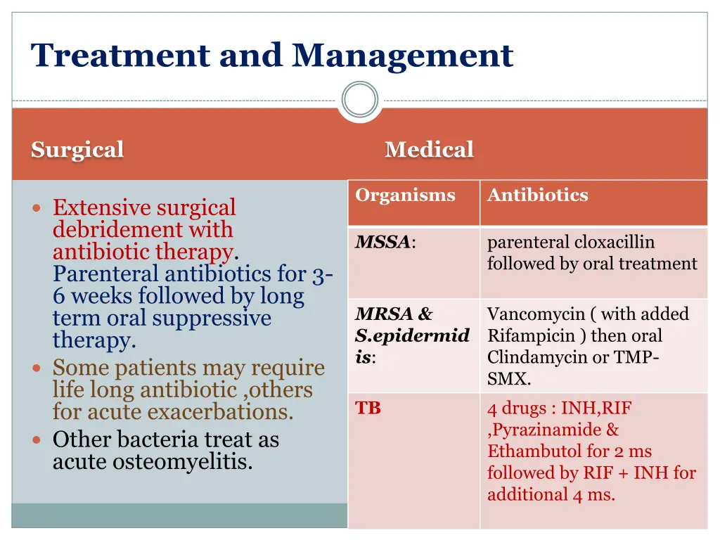 treatment and management