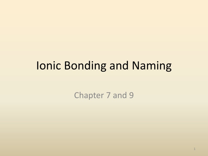 ionic bonding and naming