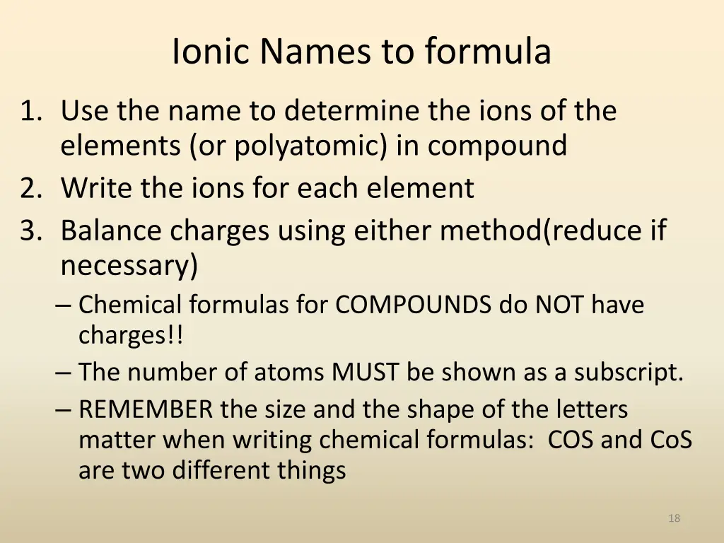 ionic names to formula