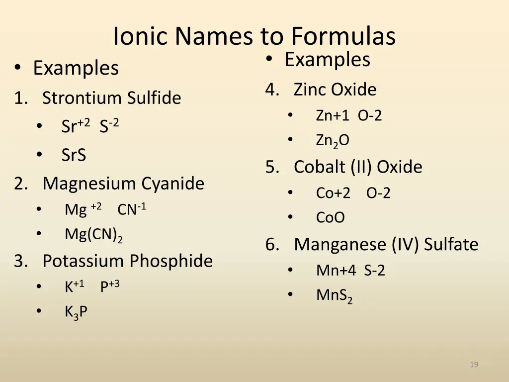 ionic names to formulas examples 1 strontium