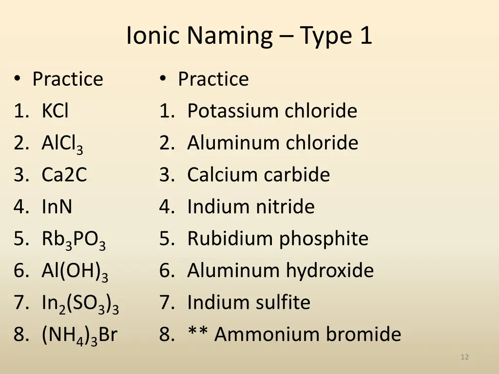 ionic naming type 1 1