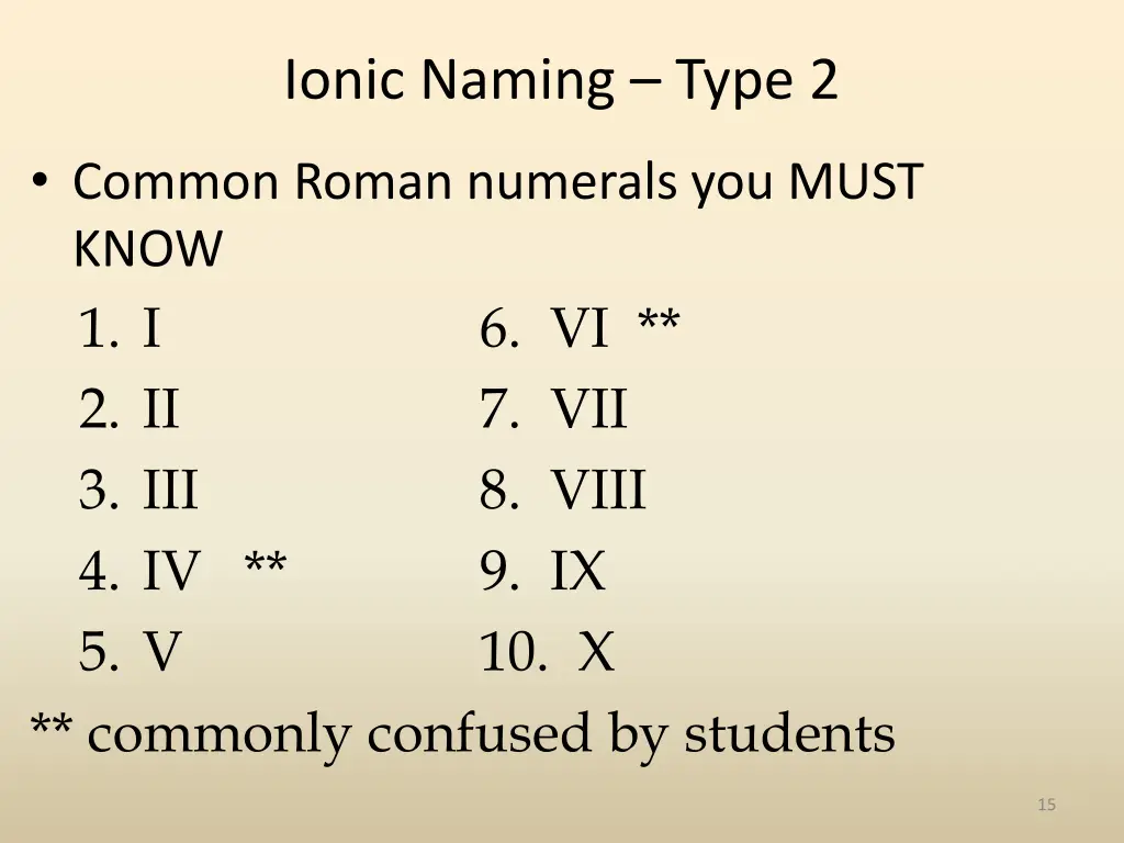 ionic naming type 2