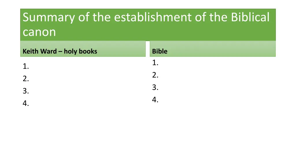 summary of the establishment of the biblical canon