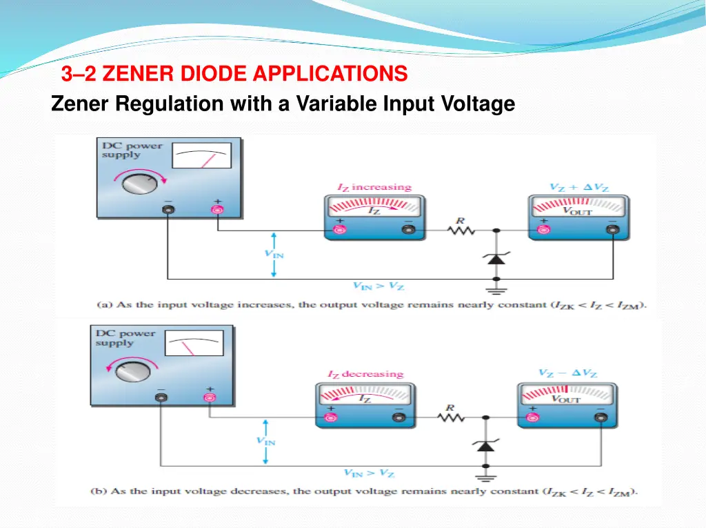 3 2 zener diode applications zener regulation