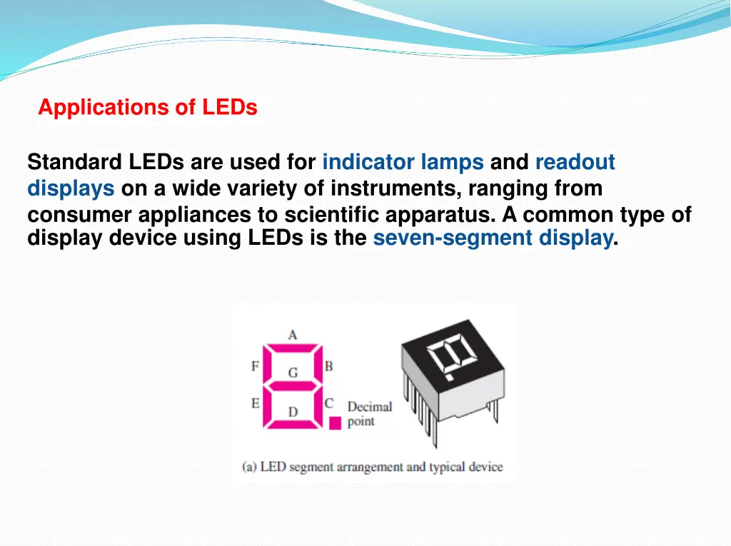 applications of leds