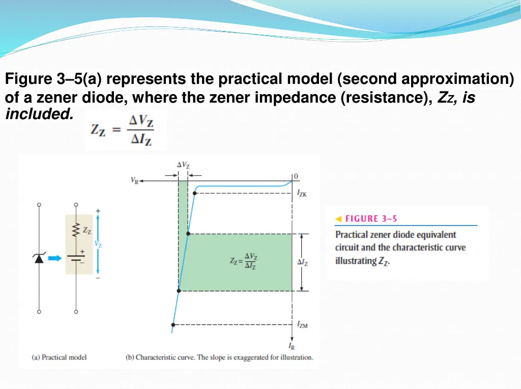 figure 3 5 a represents the practical model