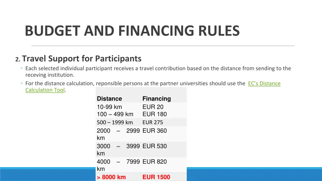 budget and financing rules 1