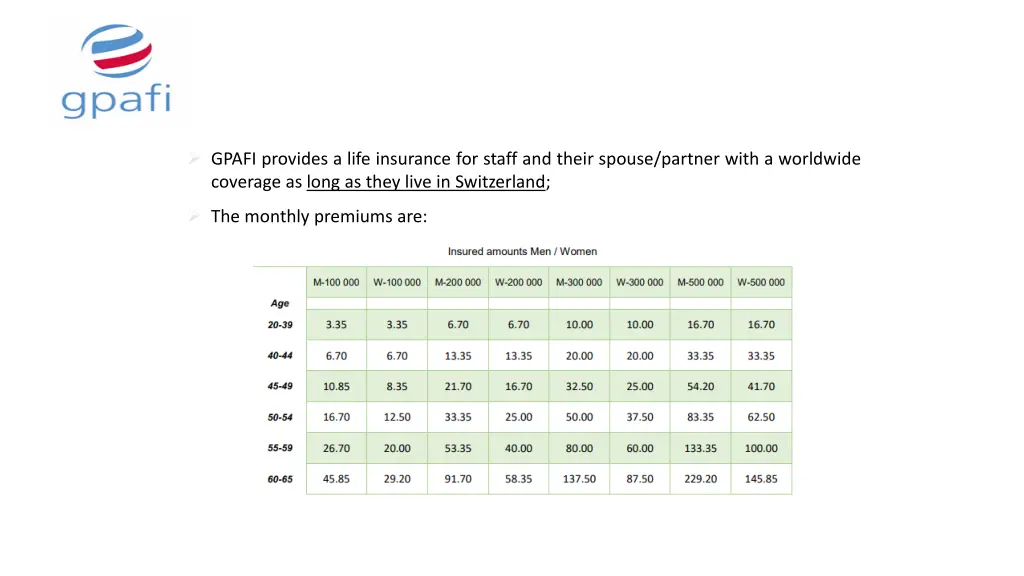 gpafi provides a life insurance for staff