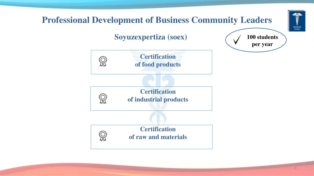 professional development of business community 1