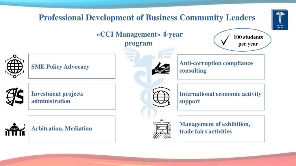 professional development of business community