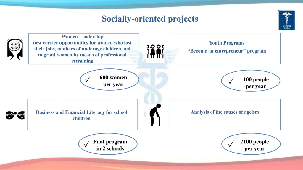 socially oriented projects