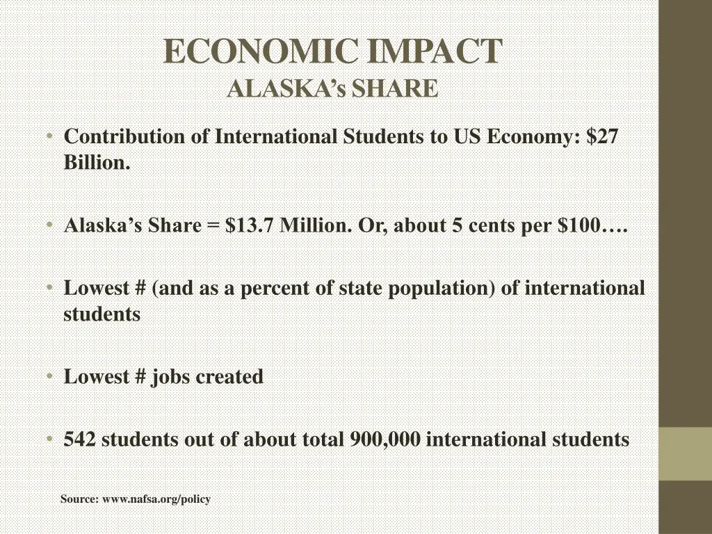 economic impact alaska s share