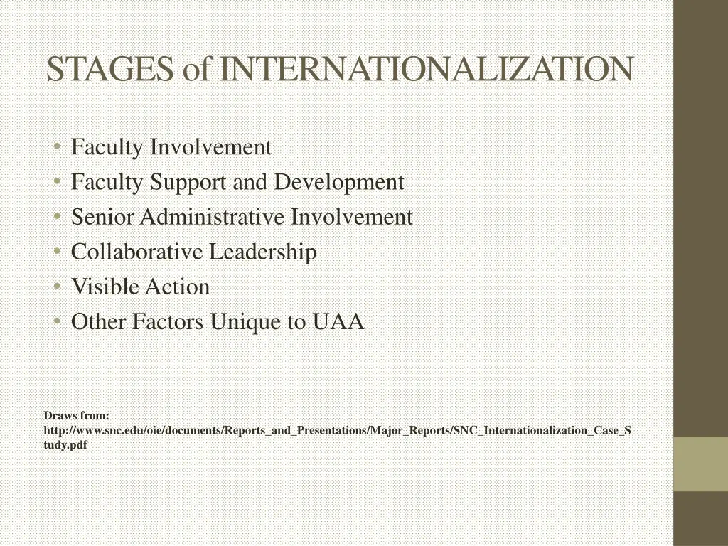 stages of internationalization