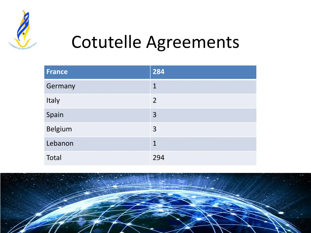 cotutelle agreements