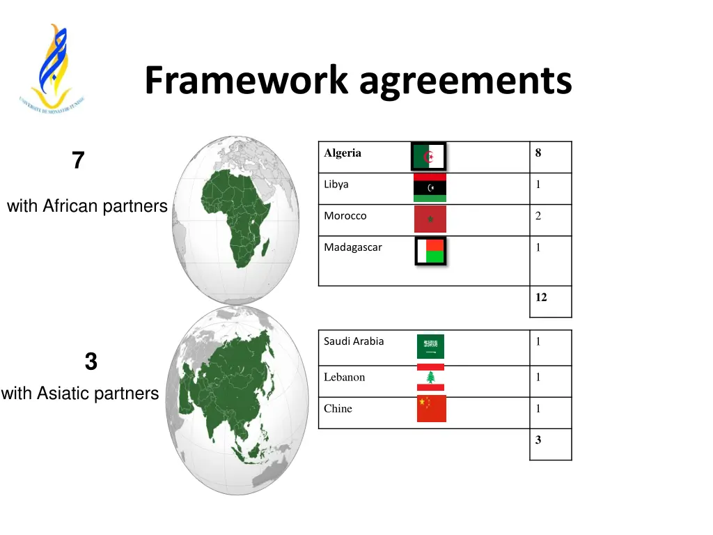 framework agreements 1