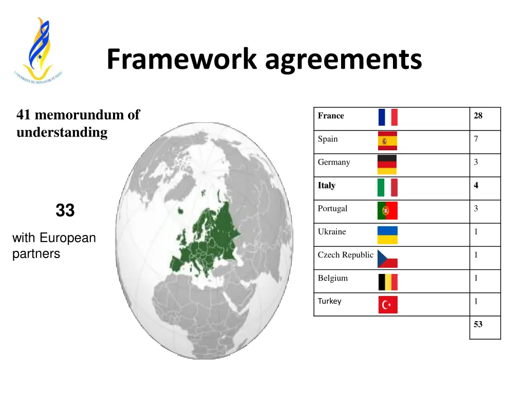 framework agreements