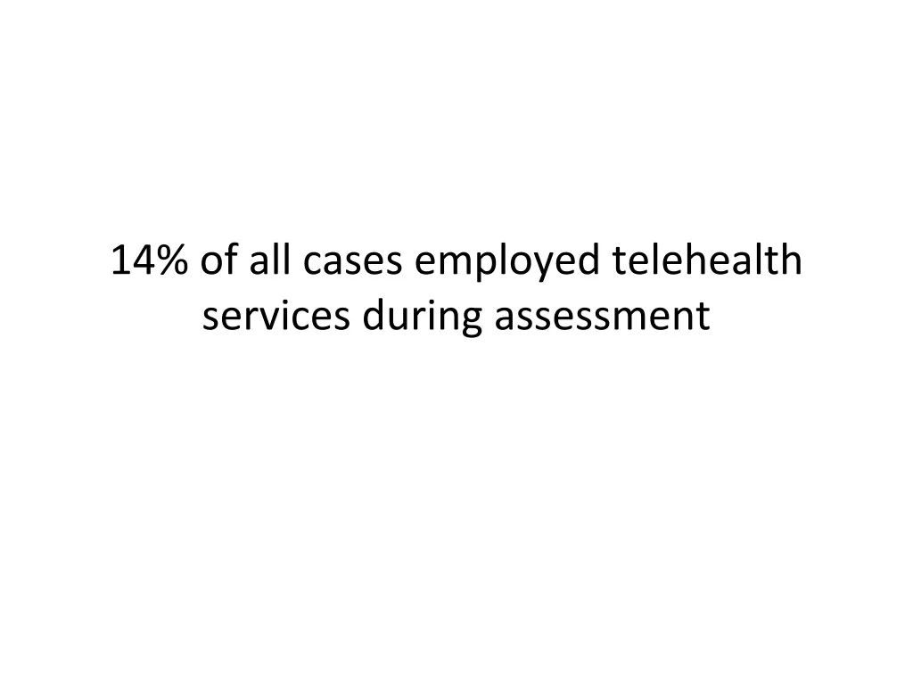 14 of all cases employed telehealth services