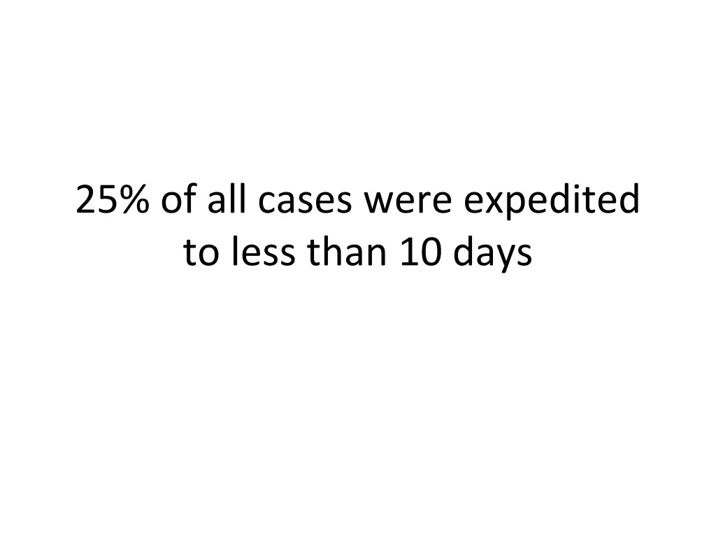 25 of all cases were expedited to less than